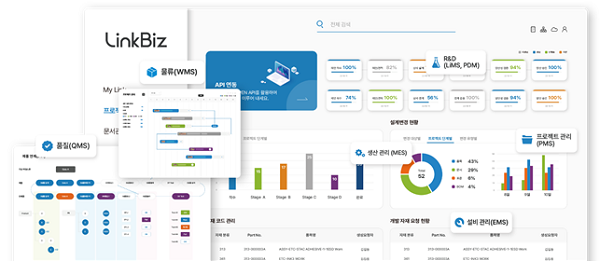 IBK창공 대전 3기 ‘마이링크’, 웹 구독형 종합 제조 IT서비스 ‘LinkBiz’ 출시